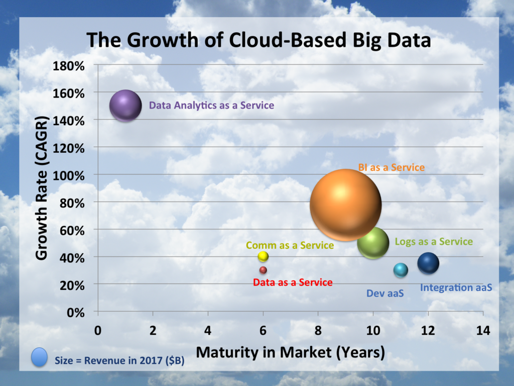 Cloud-Based_BD-Postioning