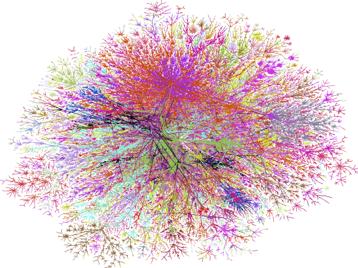 Big Data and Graphs = Big Graph?