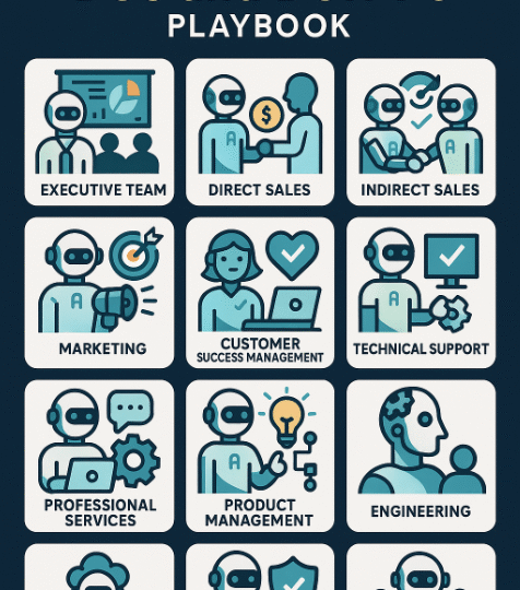 Conversica Executive “Dos and Don’ts” Playbook
